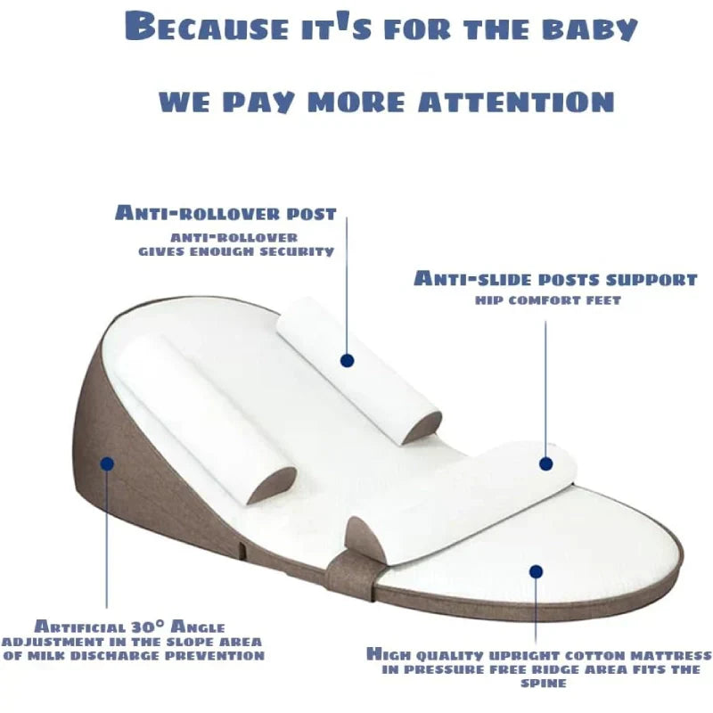 Infant Anti-Reflux Wedge Pillow with Side Sleeping Support